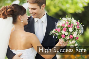 Matchmaking High Success Rate | 海外結婚相談所・海外駐在者の婚活サポート・TJM Matchmaking High Success Rate