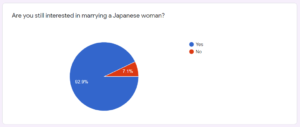 Japanese matchmaker | 海外結婚相談所・海外駐在者の婚活サポート・TJM Japanese matchmaker